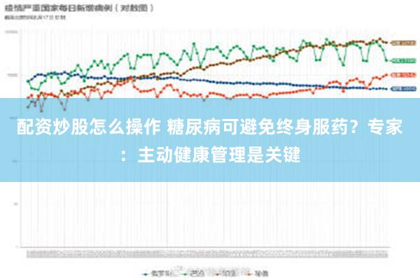 配资炒股怎么操作 糖尿病可避免终身服药？专家：主动健康管理是关键