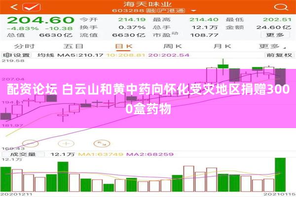 配资论坛 白云山和黄中药向怀化受灾地区捐赠3000盒药物