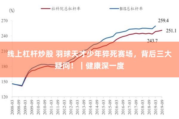 线上杠杆炒股 羽球天才少年猝死赛场，背后三大疑问！｜健康深一度