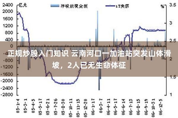 正规炒股入门知识 云南河口一加油站突发山体滑坡，2人已无生命体征