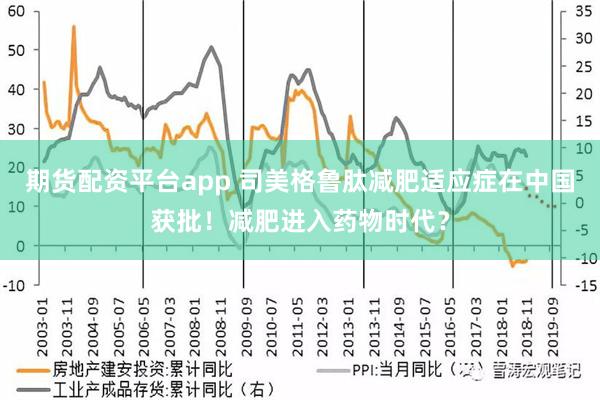 期货配资平台app 司美格鲁肽减肥适应症在中国获批！减肥进入药物时代？