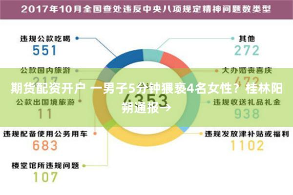 期货配资开户 一男子5分钟猥亵4名女性？桂林阳朔通报→