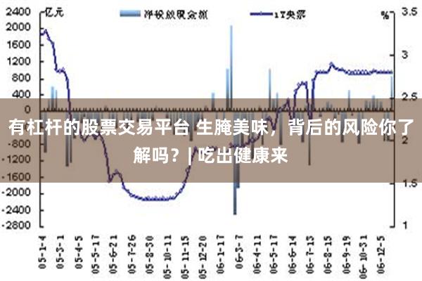 有杠杆的股票交易平台 生腌美味，背后的风险你了解吗？| 吃出健康来