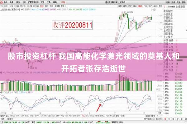 股市投资杠杆 我国高能化学激光领域的奠基人和开拓者张存浩逝世