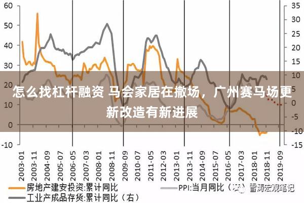 怎么找杠杆融资 马会家居在撤场，广州赛马场更新改造有新进展