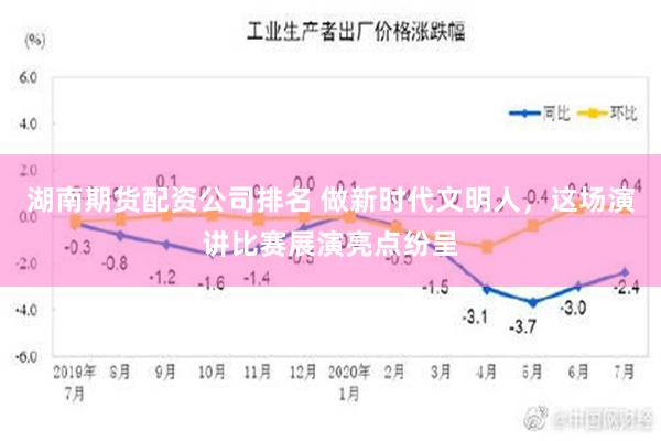 湖南期货配资公司排名 做新时代文明人，这场演讲比赛展演亮点纷呈