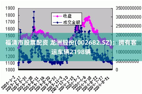 福清市股票配资 龙洲股份(002682.SZ)：拥有客运车辆2198辆