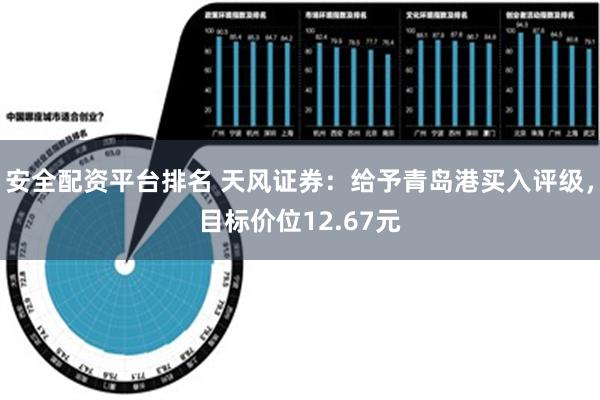 安全配资平台排名 天风证券：给予青岛港买入评级，目标价位12.67元