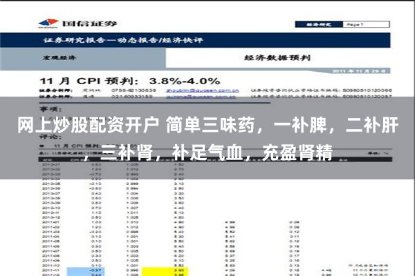 网上炒股配资开户 简单三味药，一补脾，二补肝，三补肾，补足气血，充盈肾精