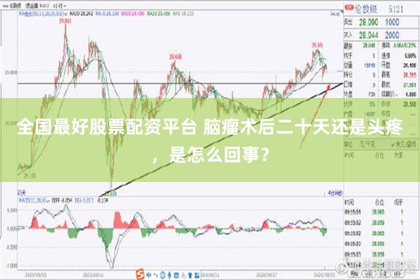 全国最好股票配资平台 脑瘤术后二十天还是头疼，是怎么回事？