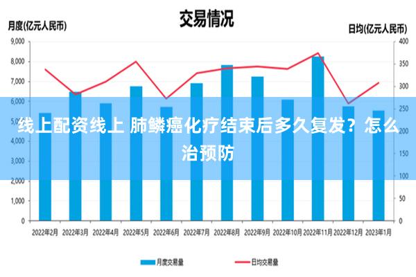 线上配资线上 肺鳞癌化疗结束后多久复发？怎么治预防