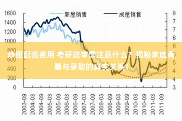 炒股配资费用 考研政审需注意什么？揭秘家庭背景与录取的真实关系！