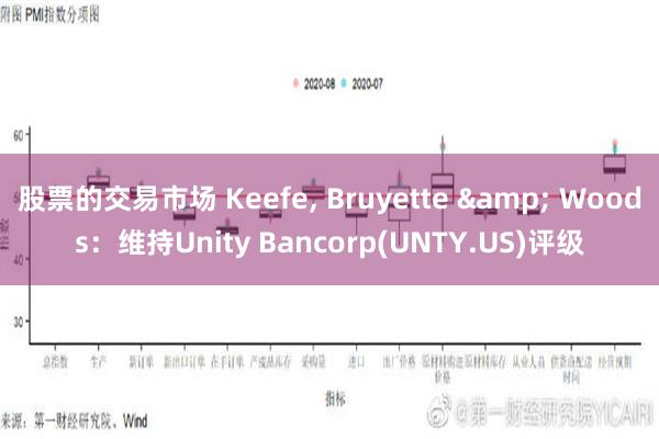 股票的交易市场 Keefe, Bruyette & Woods：维持Unity Bancorp(UNTY.US)评级