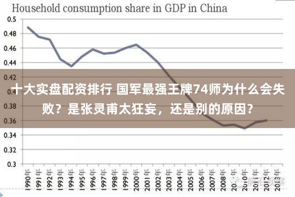 十大实盘配资排行 国军最强王牌74师为什么会失败？是张灵甫太狂妄，还是别的原因？