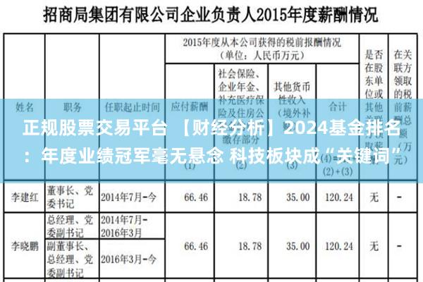 正规股票交易平台 【财经分析】2024基金排名：年度业绩冠军毫无悬念 科技板块成“关键词”