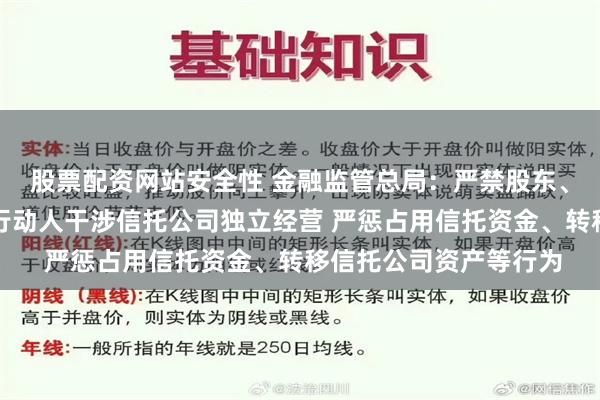 股票配资网站安全性 金融监管总局：严禁股东、实际控制人及其一致行动人干涉信托公司独立经营 严惩占用信托资金、转移信托公司资产等行为